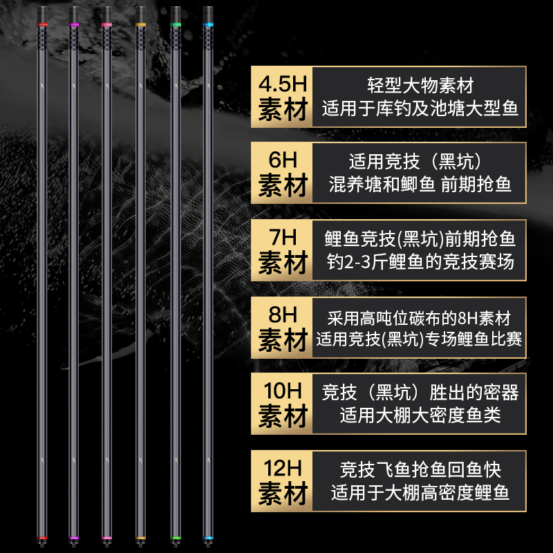 AMUNDSON阿蒙森飞鱼裸素